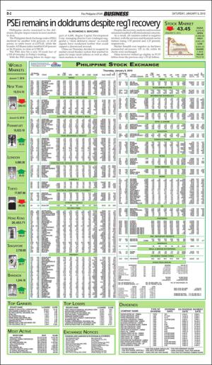 philippinestar_b-20160109_000_00_00_002.pdf
