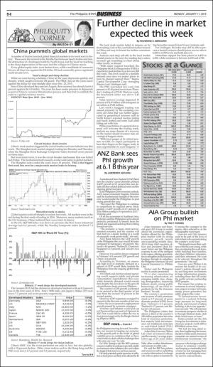 philippinestar_b-20160111_000_00_00_008.pdf