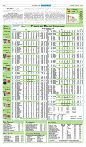 philippinestar_b-20160112_000_00_00_002.pdf