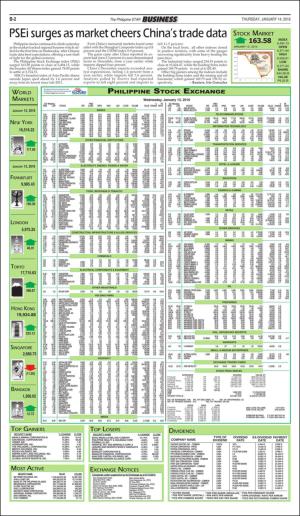 philippinestar_b-20160114_000_00_00_002.pdf