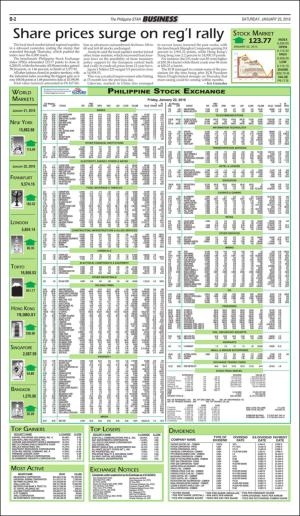philippinestar_b-20160123_000_00_00_002.pdf