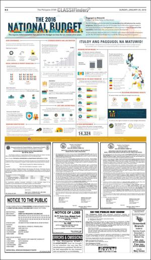 philippinestar_b-20160124_000_00_00_006.pdf