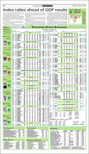 philippinestar_b-20160128_000_00_00_002.pdf