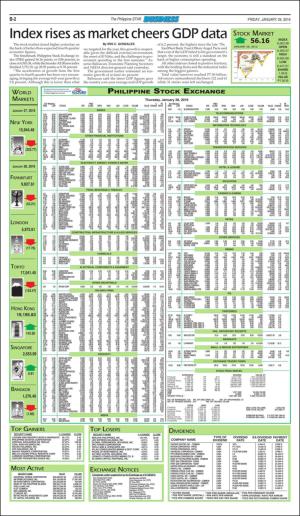 philippinestar_b-20160129_000_00_00_002.pdf