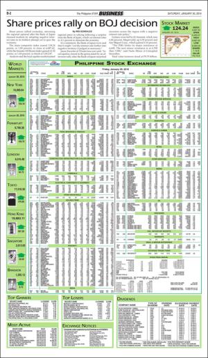 philippinestar_b-20160130_000_00_00_002.pdf