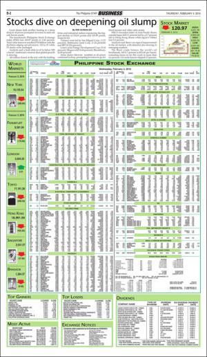 philippinestar_b-20160204_000_00_00_002.pdf