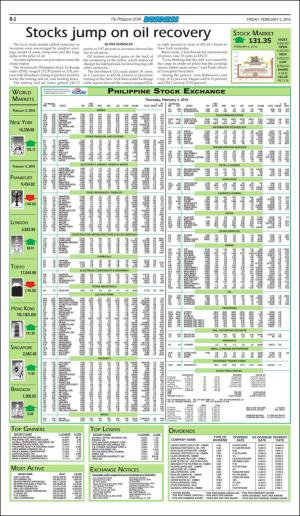 philippinestar_b-20160205_000_00_00_002.pdf
