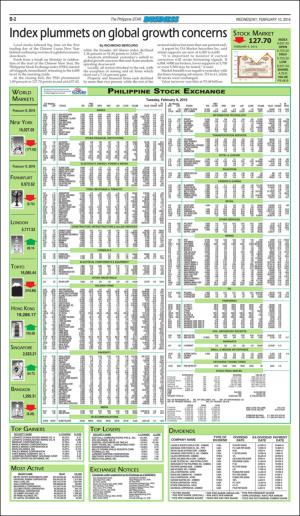 philippinestar_b-20160210_000_00_00_002.pdf