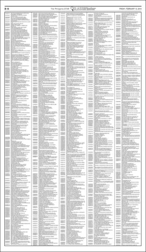 philippinestar_b-20160212_000_00_00_016.pdf