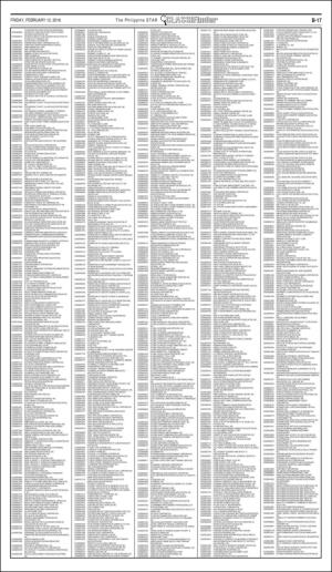 philippinestar_b-20160212_000_00_00_017.pdf