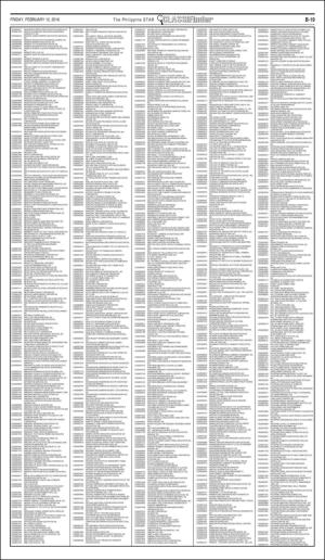 philippinestar_b-20160212_000_00_00_019.pdf