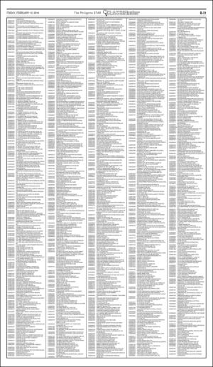 philippinestar_b-20160212_000_00_00_021.pdf