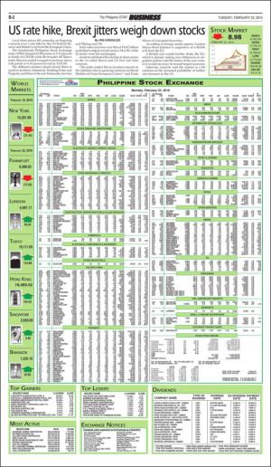 philippinestar_b-20160223_000_00_00_002.pdf