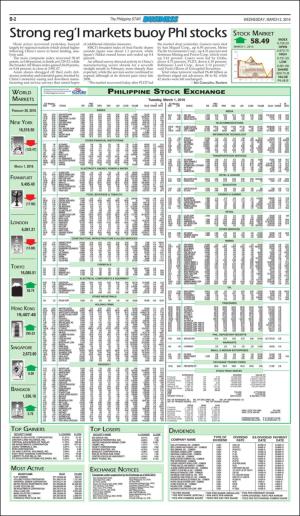 philippinestar_b-20160302_000_00_00_002.pdf