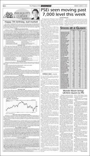 philippinestar_b-20160314_000_00_00_010.pdf