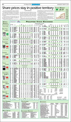 philippinestar_b-20160316_000_00_00_002.pdf