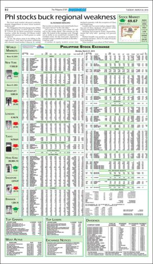 philippinestar_b-20160322_000_00_00_002.pdf