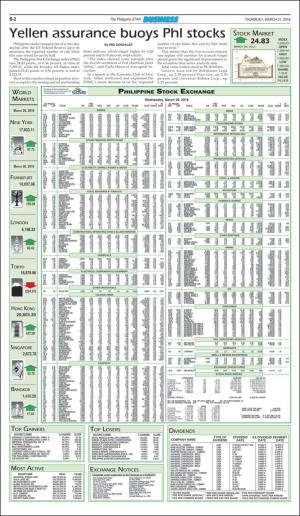philippinestar_b-20160331_000_00_00_002.pdf