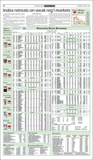 philippinestar_b-20160402_000_00_00_002.pdf