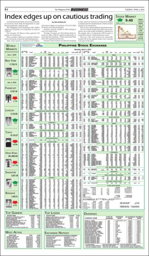 philippinestar_b-20160405_000_00_00_002.pdf