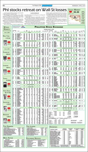 philippinestar_b-20160406_000_00_00_002.pdf