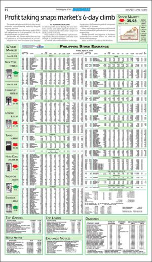 philippinestar_b-20160416_000_00_00_002.pdf