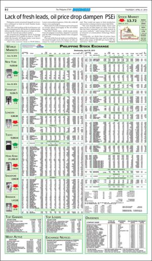 philippinestar_b-20160421_000_00_00_002.pdf