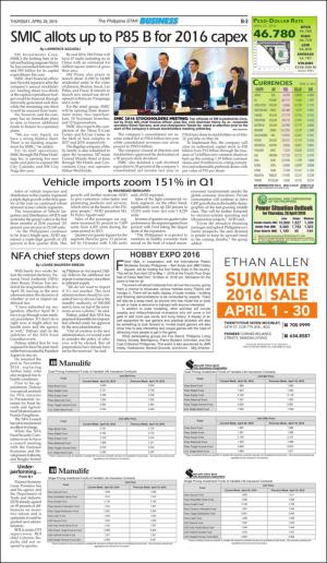 philippinestar_b-20160428_000_00_00_003.pdf