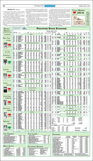philippinestar_b-20160503_000_00_00_002.pdf
