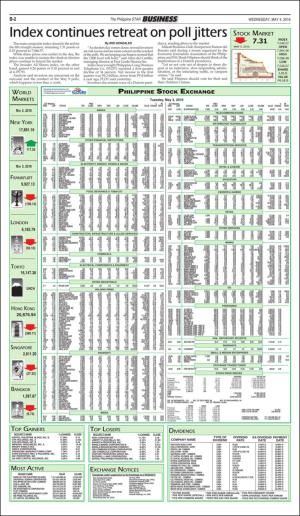 philippinestar_b-20160504_000_00_00_002.pdf
