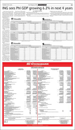 philippinestar_b-20160505_000_00_00_005.pdf