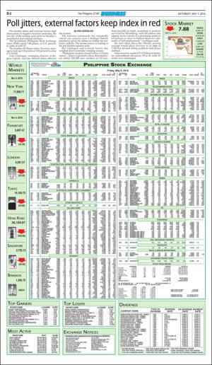 philippinestar_b-20160507_000_00_00_002.pdf