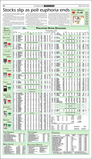 philippinestar_b-20160513_000_00_00_002.pdf