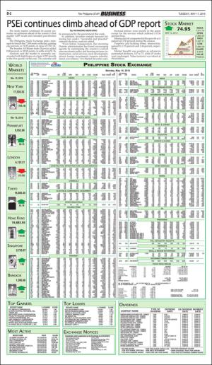 philippinestar_b-20160517_000_00_00_002.pdf