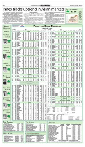 philippinestar_b-20160518_000_00_00_002.pdf