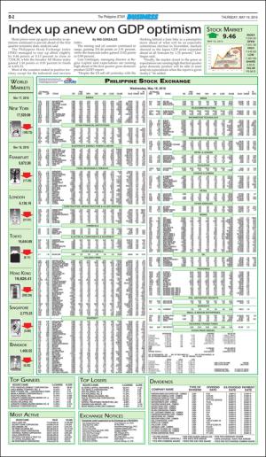 philippinestar_b-20160519_000_00_00_002.pdf