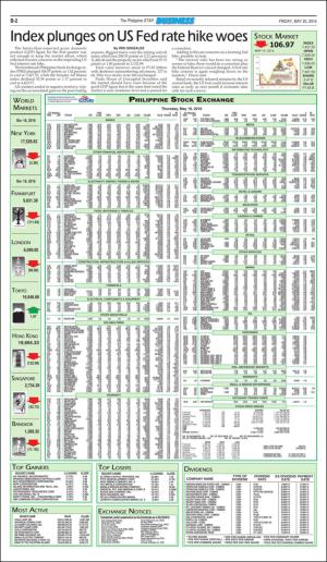 philippinestar_b-20160520_000_00_00_002.pdf
