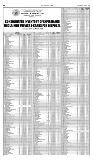philippinestar_b-20160521_000_00_00_008.pdf