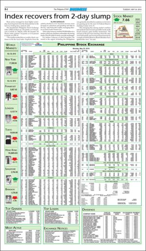 philippinestar_b-20160524_000_00_00_002.pdf