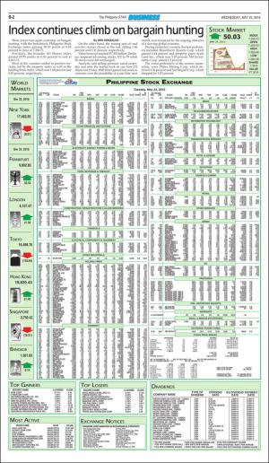 philippinestar_b-20160525_000_00_00_002.pdf