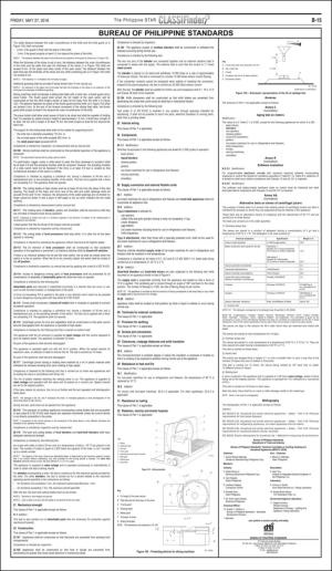 philippinestar_b-20160527_000_00_00_015.pdf