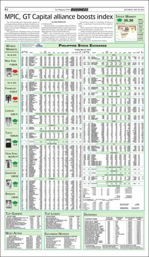 philippinestar_b-20160528_000_00_00_002.pdf
