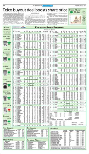 philippinestar_b-20160531_000_00_00_002.pdf