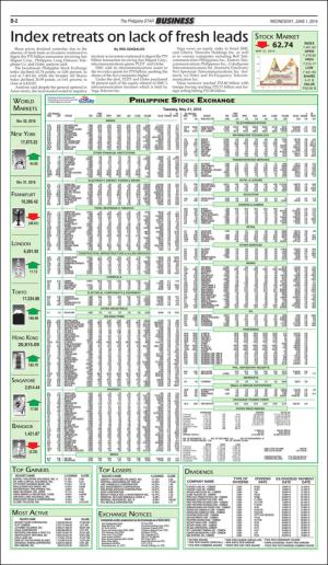 philippinestar_b-20160601_000_00_00_002.pdf