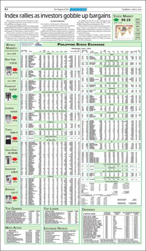 philippinestar_b-20160602_000_00_00_002.pdf