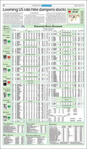 philippinestar_b-20160603_000_00_00_002.pdf