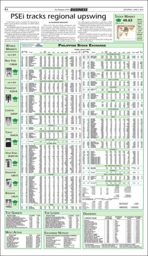 philippinestar_b-20160604_000_00_00_002.pdf