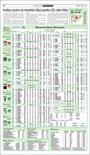 philippinestar_b-20160607_000_00_00_002.pdf