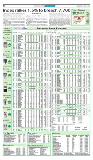 philippinestar_b-20160608_000_00_00_002.pdf