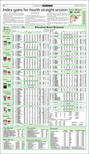 philippinestar_b-20160609_000_00_00_002.pdf